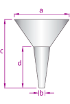 stainless steel funnels diagram