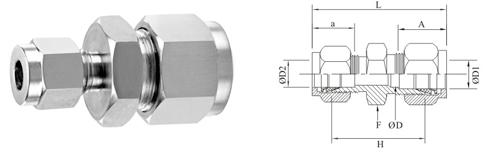 Stainless Steel Double Compression Reducing Union (Imperial) Fitting Exporter Manufacturer