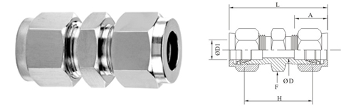 Stainless Steel Double Compression Union Fitting Exporter Manufacturer