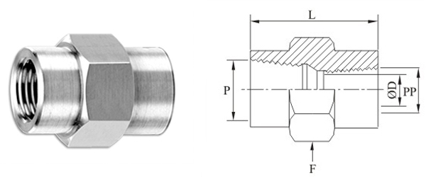 Stainless Steel Precision Pipe Hex Reducing Coupling Fittings Exporter