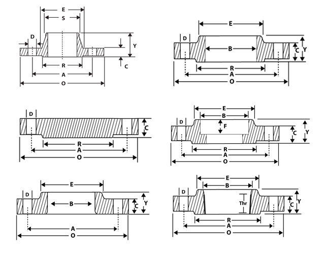 Class weldneck standard flanges,Exporter in Saudi Arabia, Oman, Kuwait, Qatar, Iran, Czech Replublic, Turkey